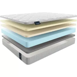 Матрас Materlux Maestro (Маестро) – 180х200 см