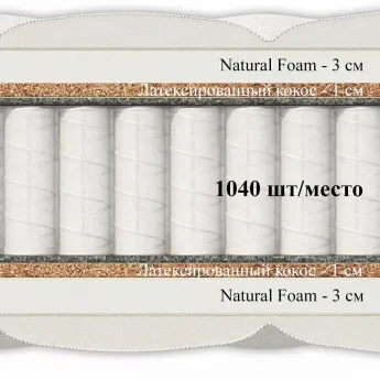 Матрас Materlux Taormina Cocos (Таормина Кокос) – 140х200 см