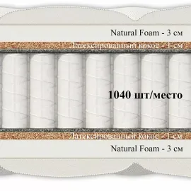 Матрас Materlux Taormina Cocos (Таормина Кокос) – 160х200 см