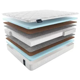 Матрас Materlux Adel Multi (Адель Мульти) – 80х200 см