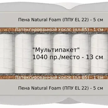 Матрас Materlux Adel Multi (Адель Мульти) – 180х200 см
