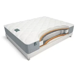 Матрас Materlux Adel Multi Cocos (Адель Мульти Кокос) – 200х200 см
