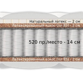 Матрас Materlux Supreme (Супрем) – 80х200 см