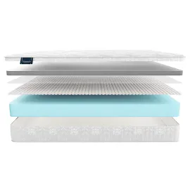 Матрас Materlux Prima Carbone (Прима Карбоне) – 140х200 см