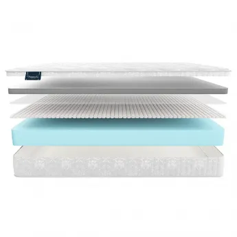 Матрас Materlux Prima Carbone (Прима Карбоне) – 160х200 см