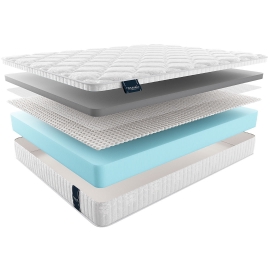 Матрас Materlux Prima Carbone (Прима Карбоне) – 200х200 см