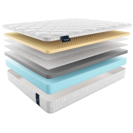 Матрас Materlux Prima Latex Carbone (Прима Латекс Карбоне) – 120х200 см