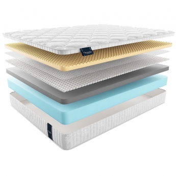 Матрас Materlux Prima Latex Carbone (Прима Латекс Карбоне) – 200х200 см