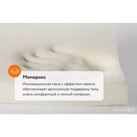 Наматрасник Materlux Memory Foam, 5 см, на резинках