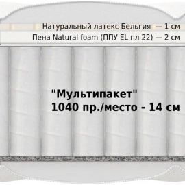 Матрас Materlux Livingston Multi (Ливингстон Мульти) – 90х200 см