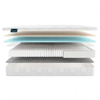 Матрас Materlux Livingston Multi (Ливингстон Мульти) – 120х200 см