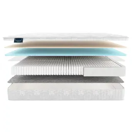 Матрас Materlux Livingston Multi (Ливингстон Мульти) – 140х200 см