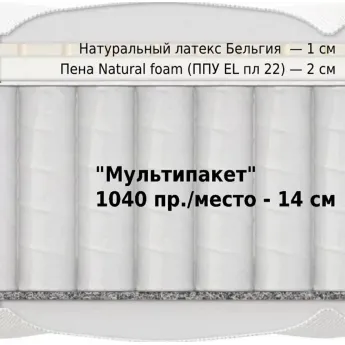Матрас Materlux Livingston Multi (Ливингстон Мульти) – 160х200 см