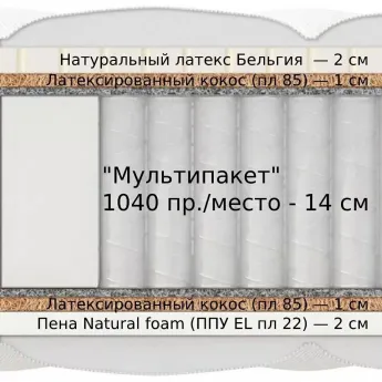 Матрас Materlux Batesford Multi (Батесфорд Мульти) – 140х200 см