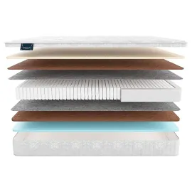 Матрас Materlux Batesford Multi (Батесфорд Мульти) – 180х200 см