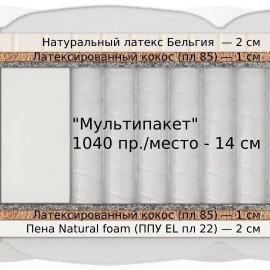 Матрас Materlux Batesford Multi (Батесфорд Мульти) – 200х200 см