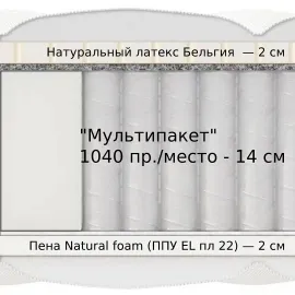 Матрас Materlux Redcliffe Multi (Редклиф Мульти) – 120х200 см