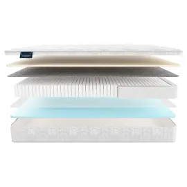 Матрас Materlux Redcliffe Multi (Редклиф Мульти) – 120х200 см