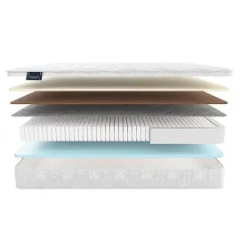 Матрас Materlux Belmonti Multi (Белмонти Мульти) – 120х200 см