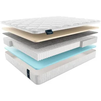 Матрас Materlux Vilamura Multi (Виламура Мульти) – 80х200 см