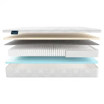 Матрас Materlux Vilamura Multi (Виламура Мульти) – 80х200 см