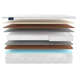 Матрас Materlux Dornes Multi (Дорнес Мульти) – 90х200 см