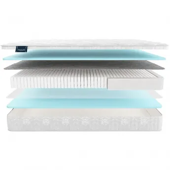 Матрас Materlux Albareto Multi (Албарето Мульти) – 180х200 см