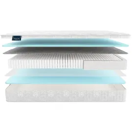 Матрас Materlux Albareto Multi (Албарето Мульти) – 200х200 см