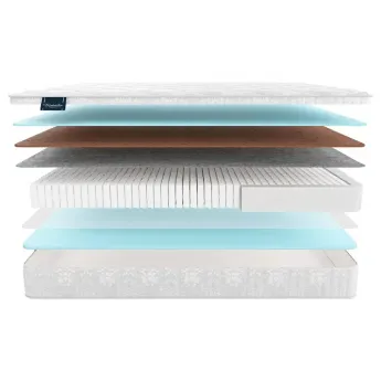 Матрас Materlux Tasmania Multi (Тасмания Мульти) – 140х200 см