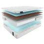 Матрас Materlux Tasmania Multi (Тасмания Мульти) – 160х200 см