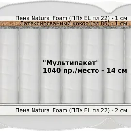 Матрас Materlux Tasmania Multi (Тасмания Мульти) – 160х200 см