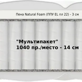 Матрас Materlux Santerno Multi (Сантерно Мульти) – 80х200 см
