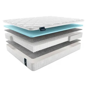 Матрас Materlux Santerno Multi (Сантерно Мульти) – 90х200 см