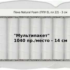 Матрас Materlux Santerno Multi (Сантерно Мульти) – 90х200 см