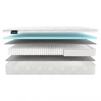 Матрас Materlux Santerno Multi (Сантерно Мульти) – 90х200 см