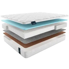 Матрас Materlux Meranges Multi (Меранжес Мульти) – 80х200 см
