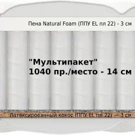 Матрас Materlux Meranges Multi (Меранжес Мульти) – 80х200 см
