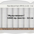 Матрас Materlux Meranges Multi (Меранжес Мульти) – 90х200 см - Фото 2
