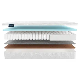Матрас Materlux Meranges Multi (Меранжес Мульти) – 90х200 см