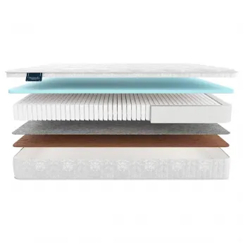 Матрас Materlux Meranges Multi (Меранжес Мульти) – 200х200 см