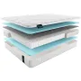 Матрас Materlux Metauro Multi (Метауро Мульти) – 80х200 см
