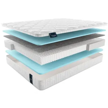 Матрас Materlux Metauro Multi (Метауро Мульти) – 90х200 см