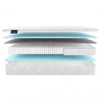 Матрас Materlux Metauro Multi (Метауро Мульти) – 140х200 см