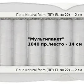 Матрас Materlux Penola Multi (Пенола Мульти) – 90х200 см