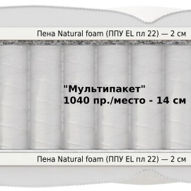 Матрас Materlux Penola Multi (Пенола Мульти) – 160х200 см