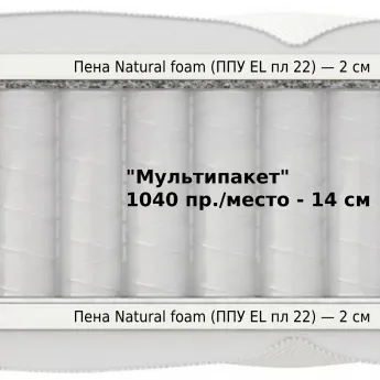 Матрас Materlux Penola Multi (Пенола Мульти) – 200х200 см