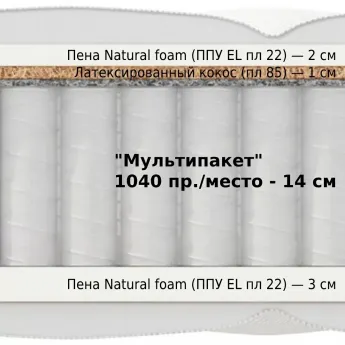 Матрас Materlux Mintaro Multi (Минтаро Мульти) – 80х200 см