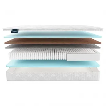 Матрас Materlux Mintaro Multi (Минтаро Мульти) – 80х200 см
