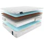 Матрас Materlux Mintaro Multi (Минтаро Мульти) – 90х200 см
