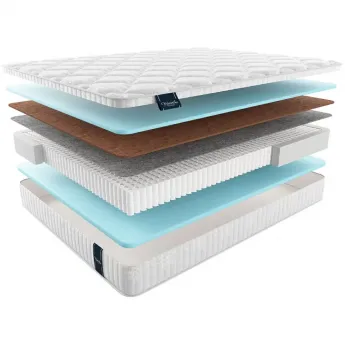 Матрас Materlux Mintaro Multi (Минтаро Мульти) – 140х200 см